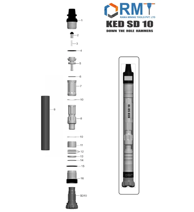 KED SD 10